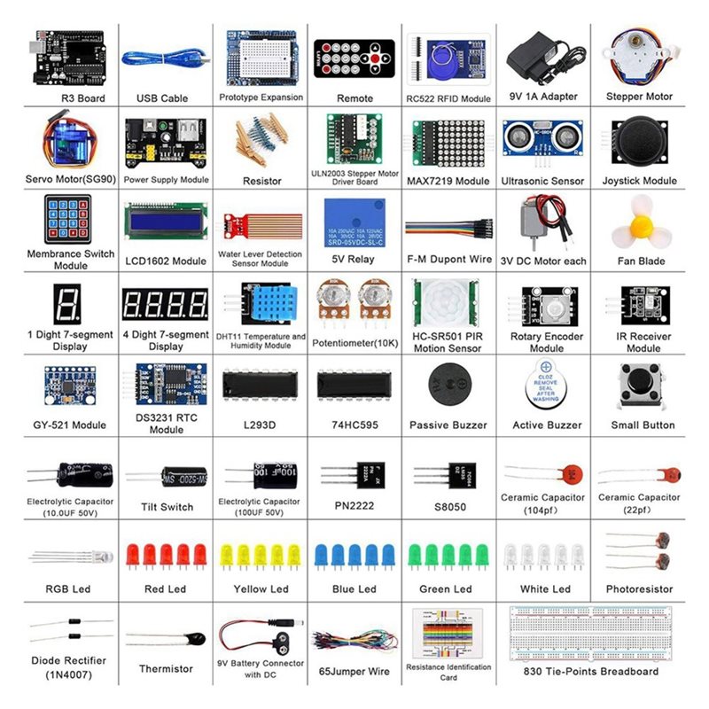 Diy Electronics Learning Kit - 3CGRO-RFID 모듈 세트(태그 센서 포함) UNO