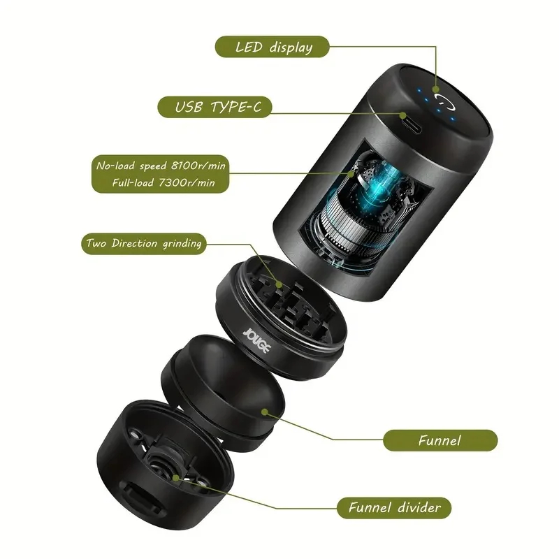 MOONSHADE 2in1 전자 담배 분쇄기 허브 경적 - Useful Diy Electronics 리뷰 및 가격